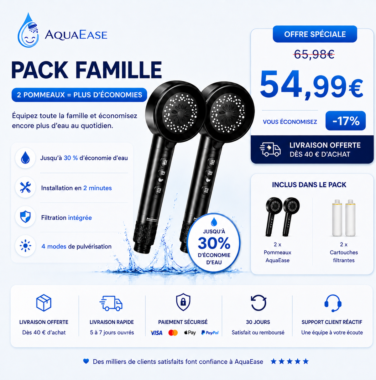 AquaEase™ - Pack Famille (2 pommeaux)