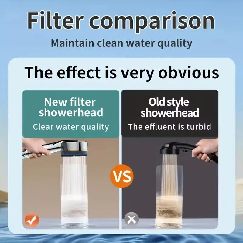 1Pc Filtered Supercharged Shower Head Four-Speed Adjustment with Water Seal Multi-Functional Home Shower Bathroom Accessories